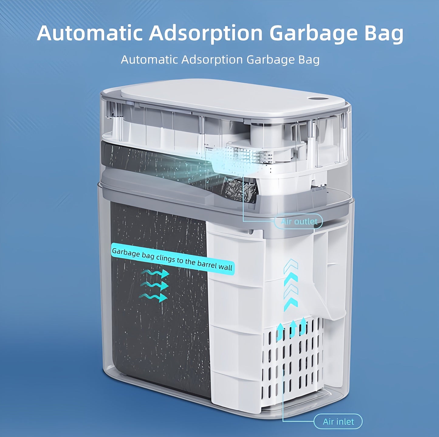 Smart Motion Trash Can