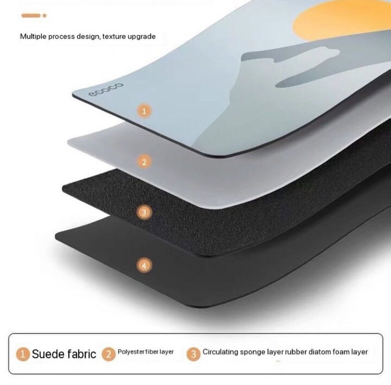 Ecoco Super Absorbent Mat