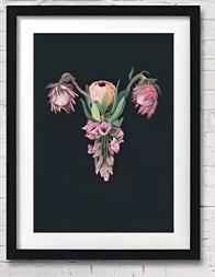 Anatomy Art Canvas Painting