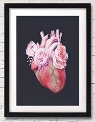 Anatomy Art Canvas Painting